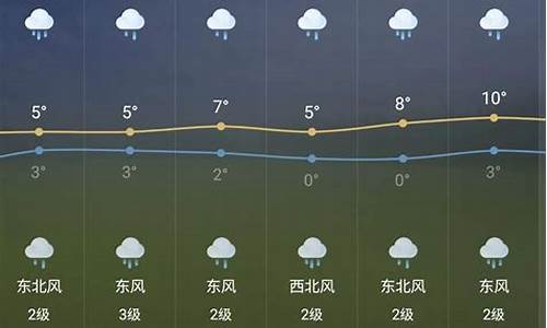 芜湖天气预报15天最新消息查询结果是什么_芜湖天气预报15天最新消息查询