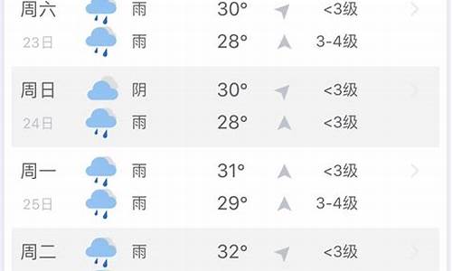 三亚天气预报15天查询最新消息及行程_三亚天气预报15天查询最新消息