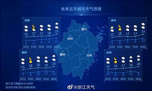 浙江省天气预报15天查询系统电话_浙江省天气预报15天