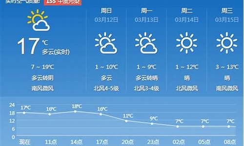 29号济南天气预报查询_29号济南天气预报查询表