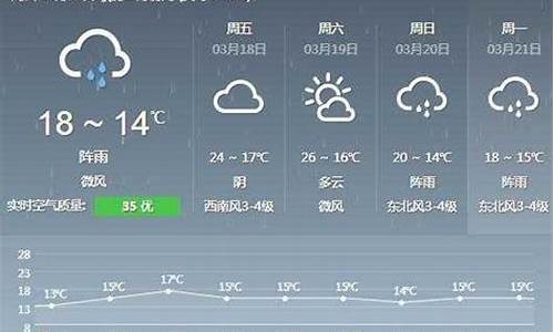 福建德化天气预报_福建德化天气预报15天查询结果