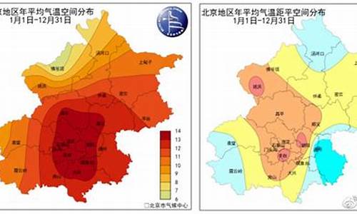 北京最近的天气怎么样?_北京最近的天气怎么样