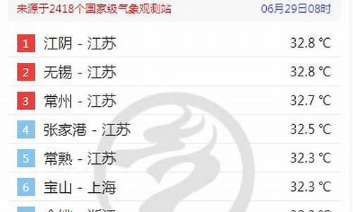 江阴天气预报15天查询2345一周_江阴天气24小时实时预报详情最新消息